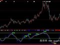 大智慧理想先锋指标公式