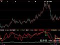 大智慧枯木逢春指标公式