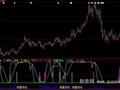 大智慧监庄金尊指标公式