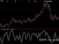 大智慧迷幻bbd指标公式