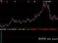 大智慧底部出击指标公式