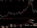 大智慧实时神秘买卖指标公式