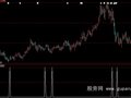 大智慧股海万元选股指标公式