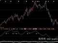 大智慧精确涨停指标公式