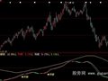 大智慧牛马线指标公式
