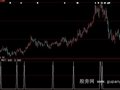 大智慧精确预测涨停指标公式