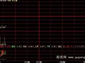 大智慧腾龙分时指标公式