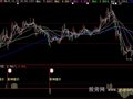 大智慧股神提示买点指标公式
