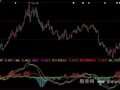 大智慧乖离MACD指标公式