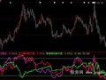 大智慧主力,散户,锁仓筹码指标公式