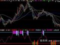 大智慧顶底先知指标公式