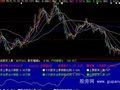 大智慧股东持股指标公式
