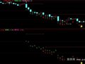 大智慧有关TS指标公式