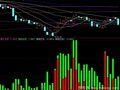 大智慧资金流向指标公式