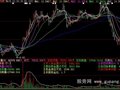 大智慧VOL新成交量指标公式
