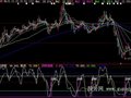 大智慧扬帆选航指标公式