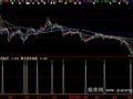 大智慧黑马显形公式