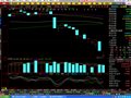大智慧领涨领跌版块指标公式