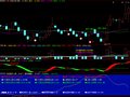 大智慧十大股东持股比例指标公式