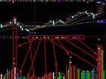 大智慧量能操盘指标公式