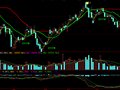 大智慧高费主图指标公式