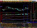 大智慧量价合指标公式