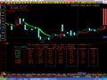 大智慧股评指标公式
