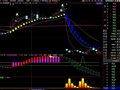 大智慧私幕进货指标公式