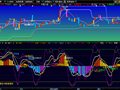 大智慧L2星座万通指标公式