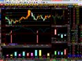 大智慧明升指标公式及选股公式