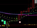 大智慧09年100%的组合指标公式