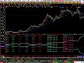 付费版大智慧才能用的分类持仓图源码沪深通用(大智慧)