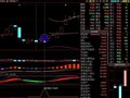 MACD零轴下二次金叉公式(大智慧)