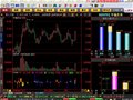 股东增减TOP指标完美版本公开源码(大智慧)