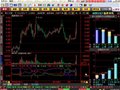 前十流通股东占流通盘比例TOP指标源码(大智慧)