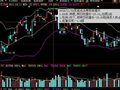 组合BOLL、BS主图指标(大智慧)
