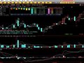 改良的大智慧BS决策主图公式(大智慧)
