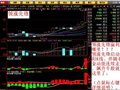 机构宝藏领涨先锋(大智慧)