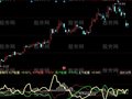 同花顺大中小户指标公式