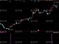 同花顺三金叉共鸣指标公式
