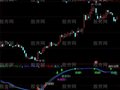 同花顺五波段指标公式
