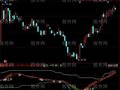 同花顺新顶底背离指标公式