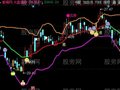 同花顺难得一见主图指标公式