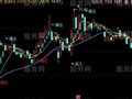 同花顺名师指路主图指标公式