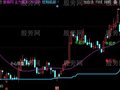 同花顺龙胆枪主图指标公式