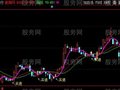 同花顺十八翻倍主图指标公式