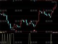 同花顺丰收金牛指标公式