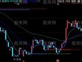 同花顺三点交叉共振主图指标公式