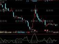 同花顺大顶初现指标公式
