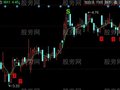 同花顺神仙一把抓主图指标公式